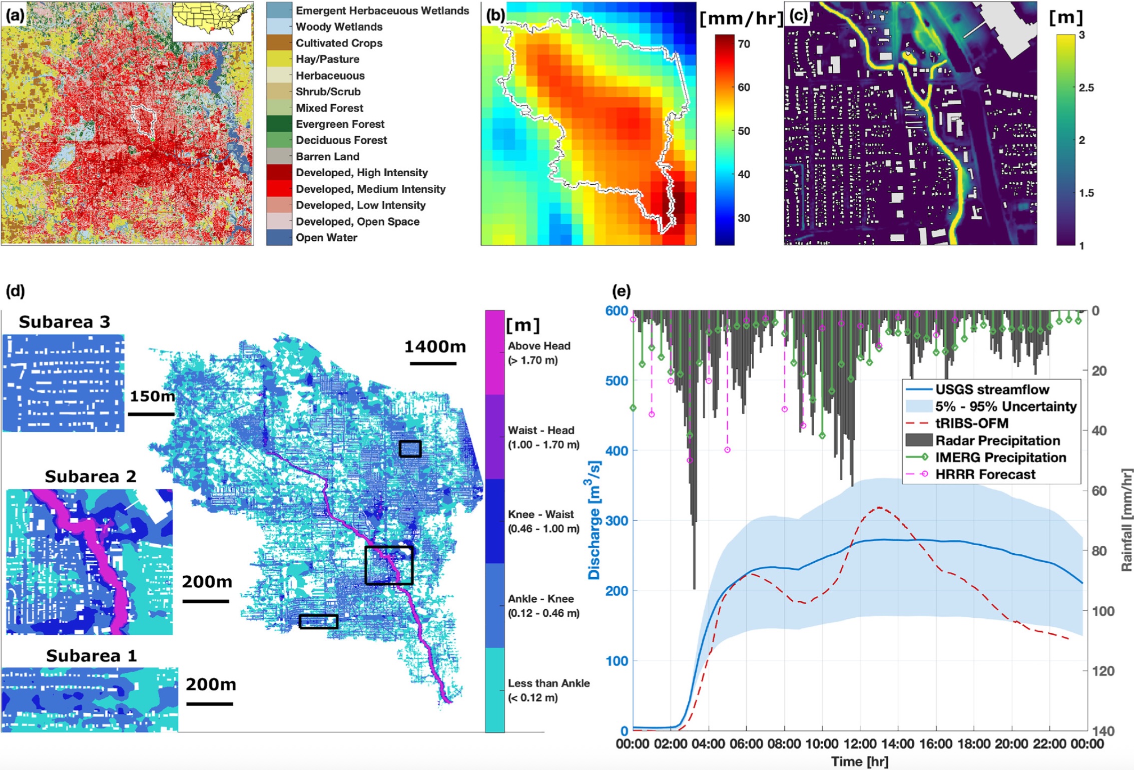 Breaking Down the Computational Barriers to Real-Time Urban Flood ...