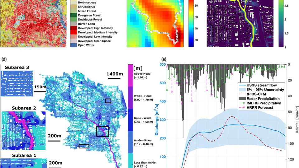 Breaking Down the Computational Barriers to Real-Time Urban Flood Forecasting