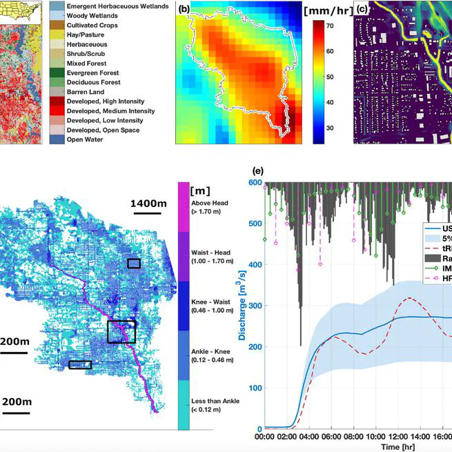 Breaking Down the Computational Barriers to Real-Time Urban Flood Forecasting
